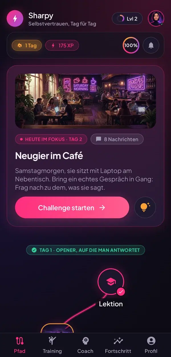 Sieben Tage. Eine Fähigkeit pro Tag.